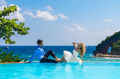 個性化出游，價值幾何？——定制旅游收費模式全解析